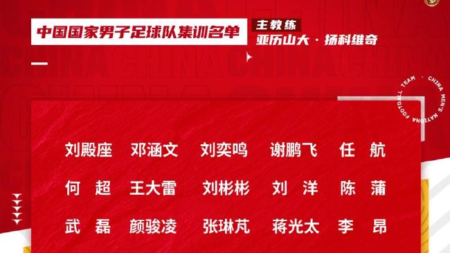 自拍技术